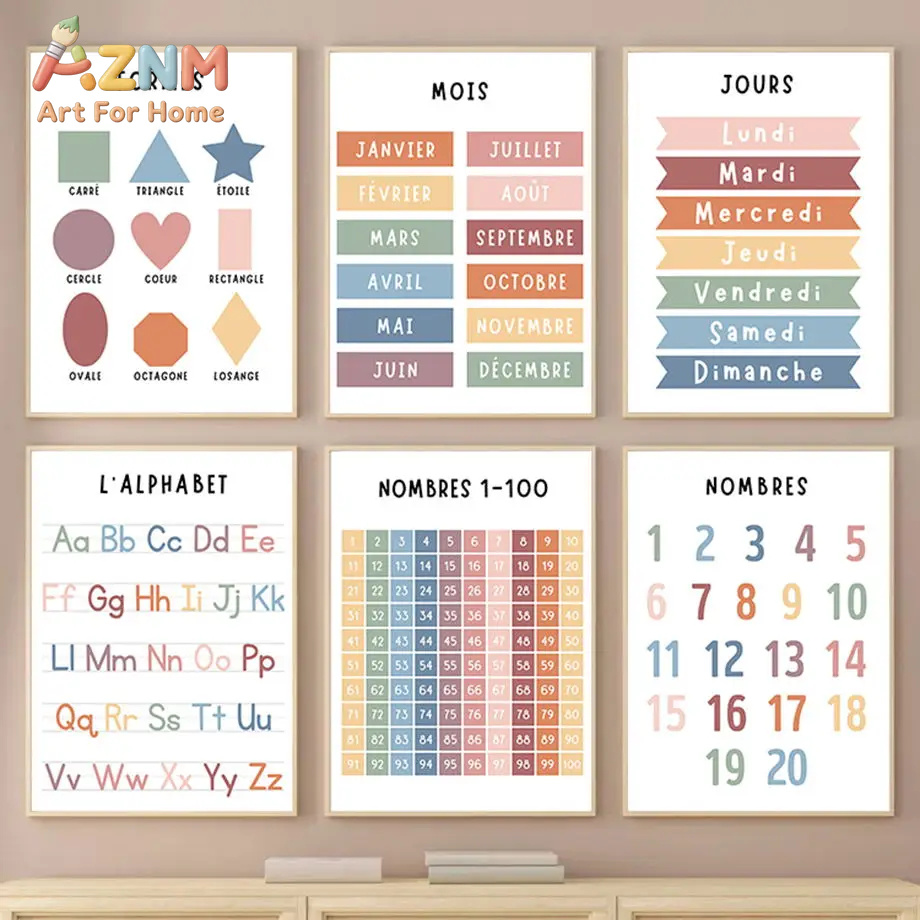 Kids Education Alphabet Numbers - English French Number Alphabet Shape Canvas