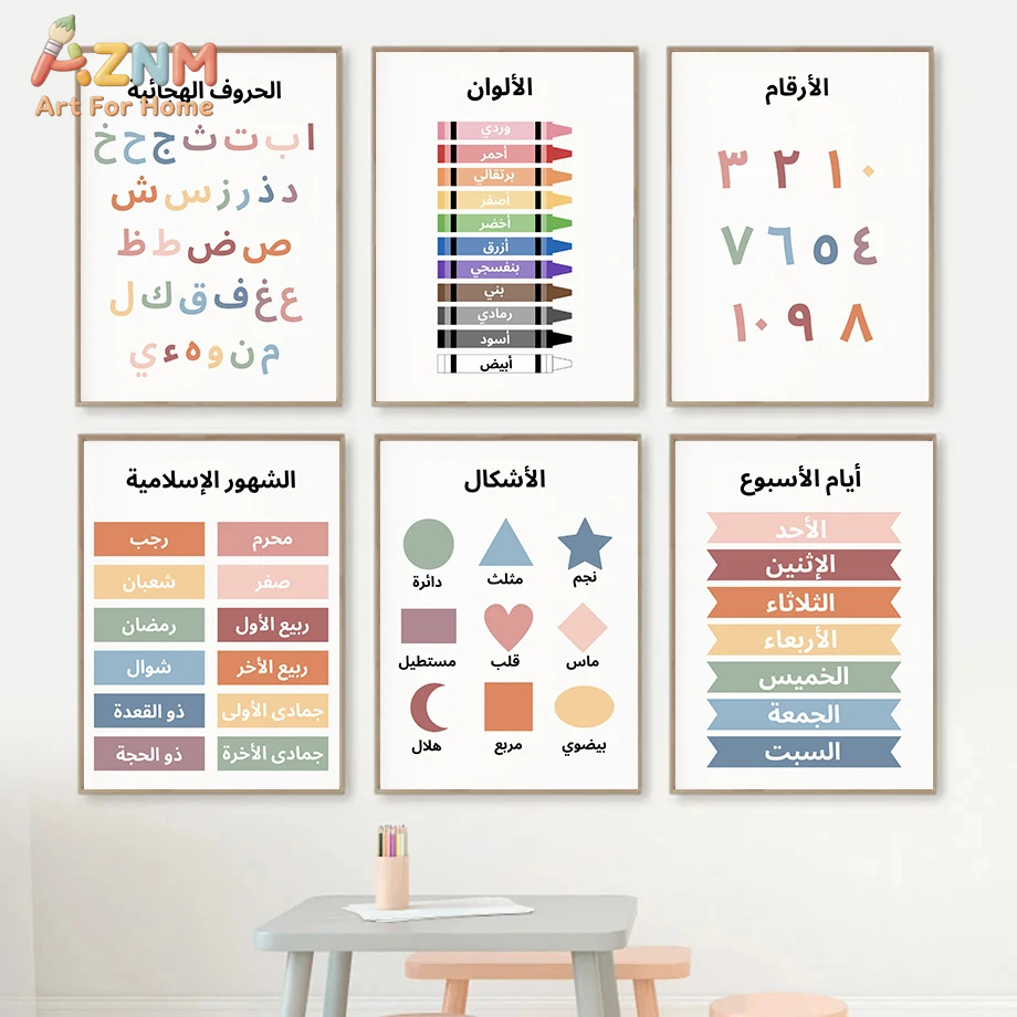 Kids Education Alphabet Numbers - AZNM Arabic Educational Kids Canvas Wall