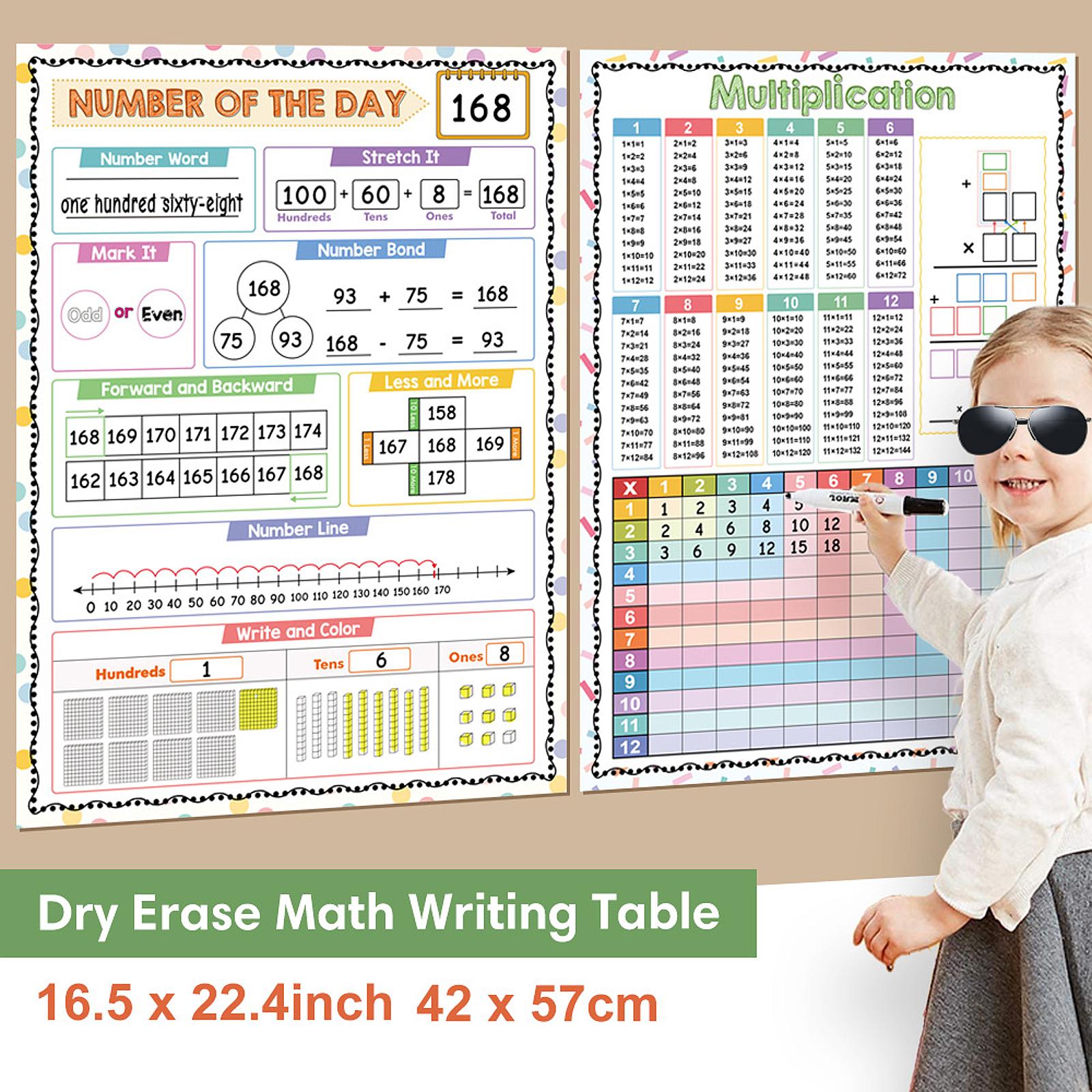 Maths Posters Kid Educational  - Kids Educational Posters recension och pris