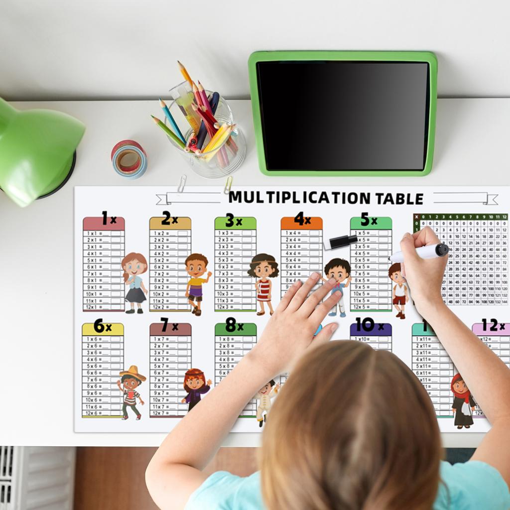 Maths Posters Kid Educational  - Kids Educational Posters recension och pris