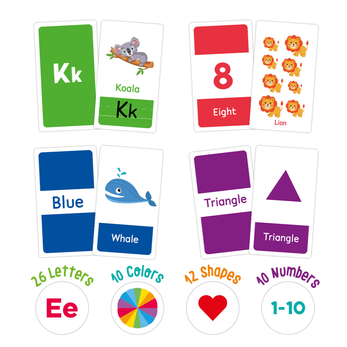 58 Pcs ABC Alphabet Flashcards - Kids Education Learning recension och pris