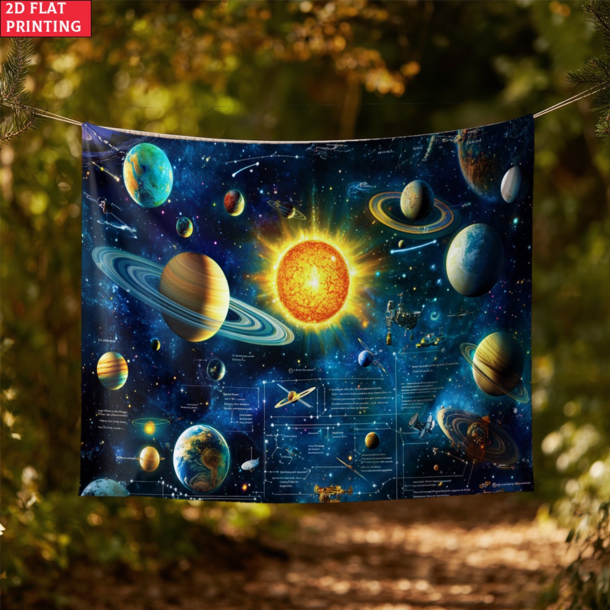 unframed Solar system planet t - Kids Educational Posters recension och pris