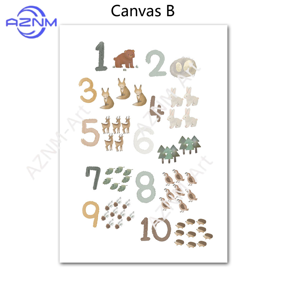 1/2pcs Education Learning Numb - Kids Educational Posters recension och pris
