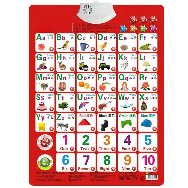 Learn Numbers Alphabet Card Bo - Kids Education Alphabet Numbers recension och pris