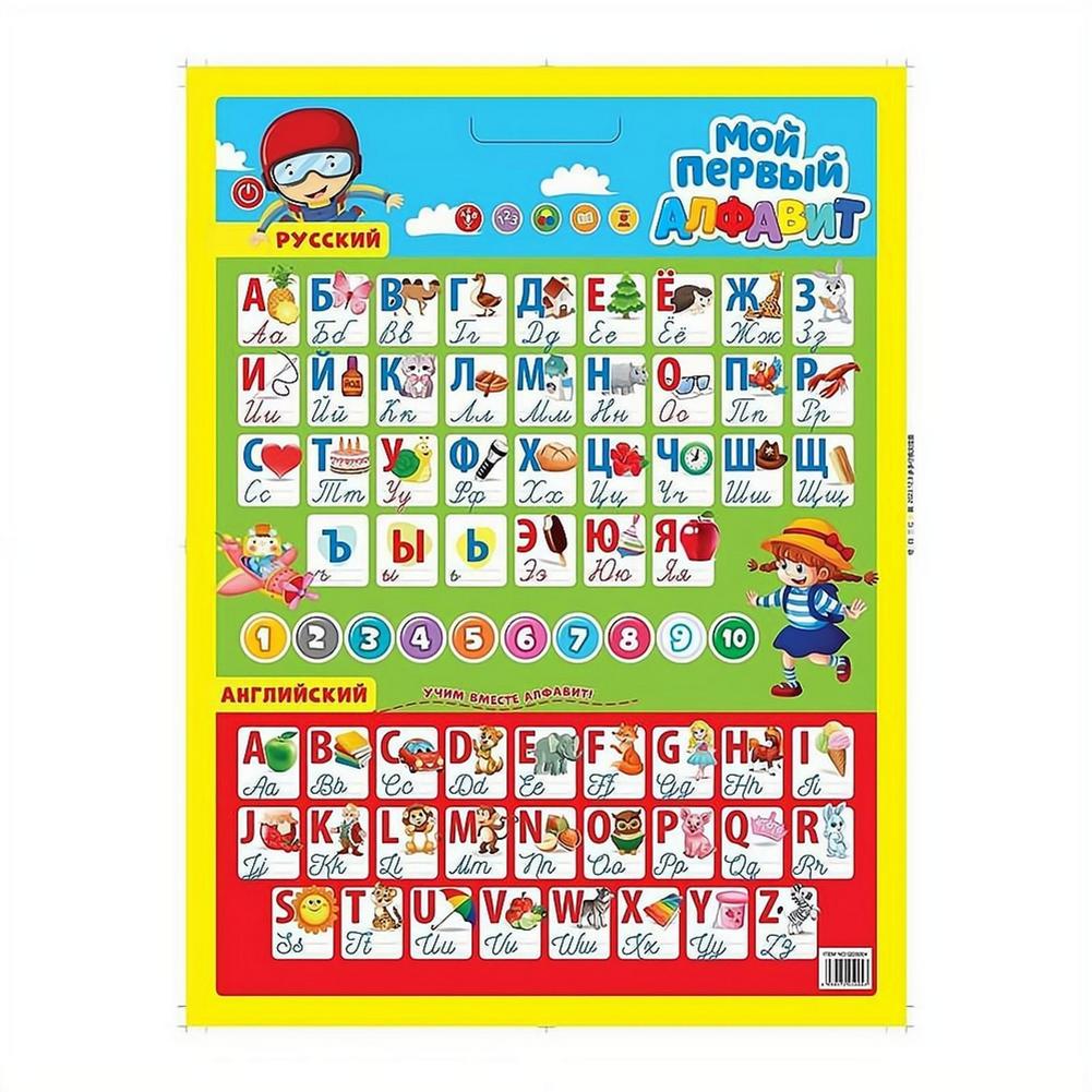 Russian Electronic Interactive - Kids Educational Posters recension och pris