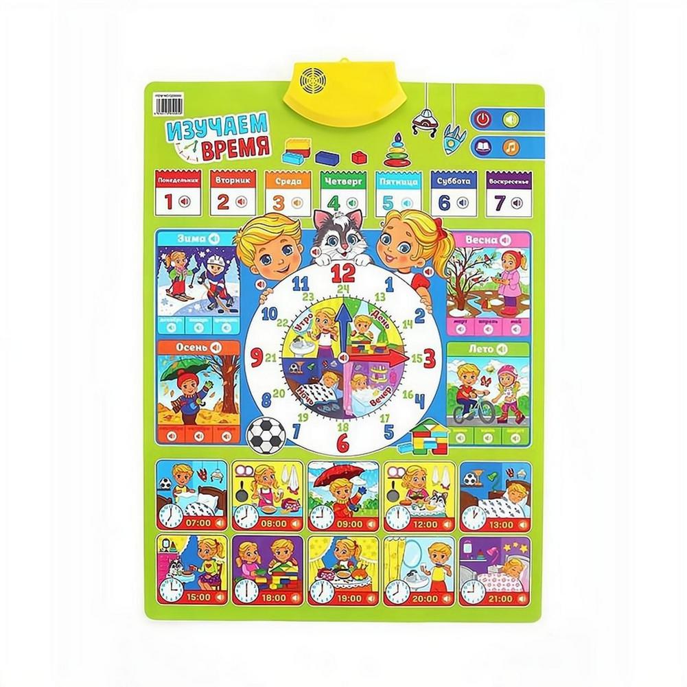 Russian Electronic Interactive - Kids Educational Posters recension och pris