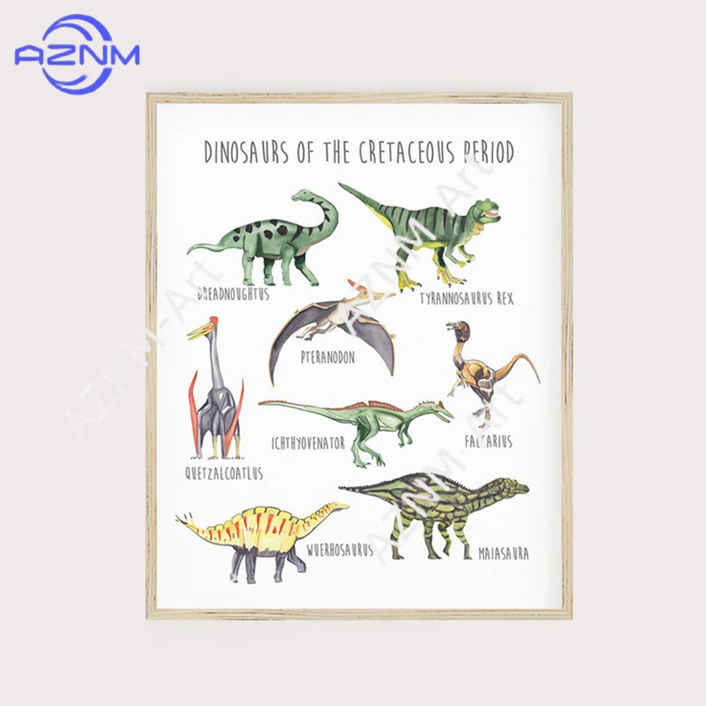 1/3PCS ，The cartoon dinosaur s - Kids Educational Posters recension och pris