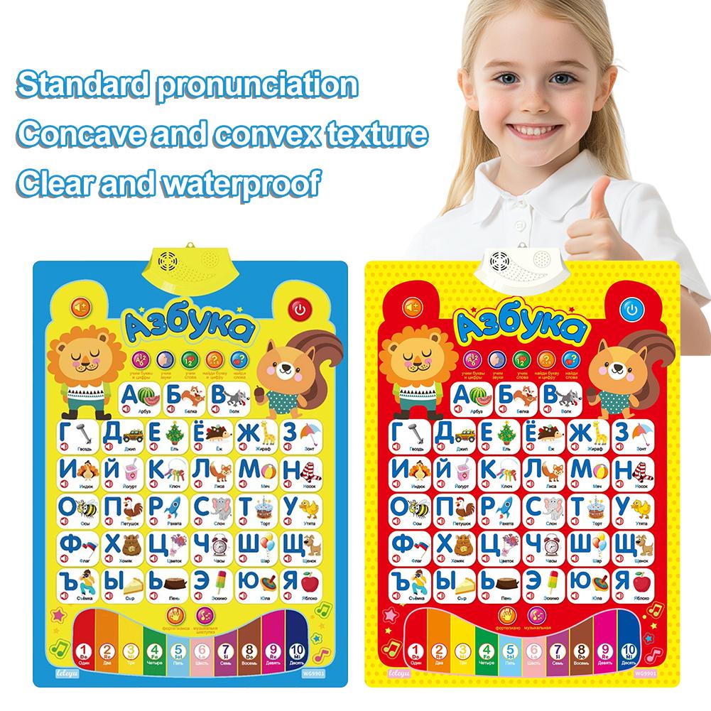 Russian Electronic Interactive - Kids Educational Posters recension och pris