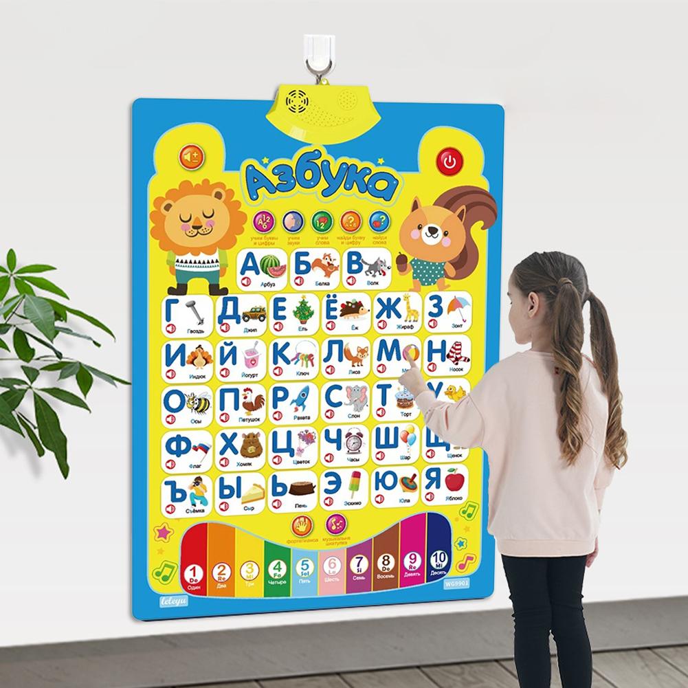 Russian Electronic Interactive - Kids Educational Posters recension och pris