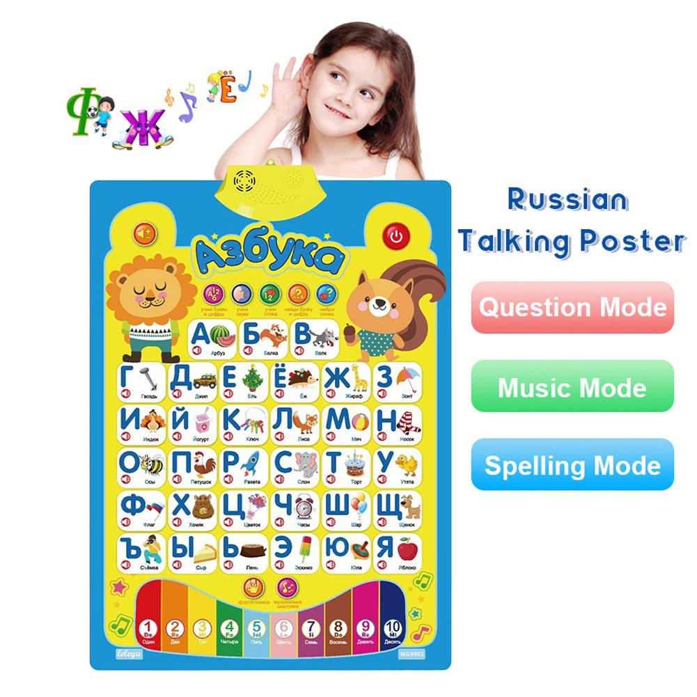 Russian Electronic Interactive - Kids Educational Posters recension och pris