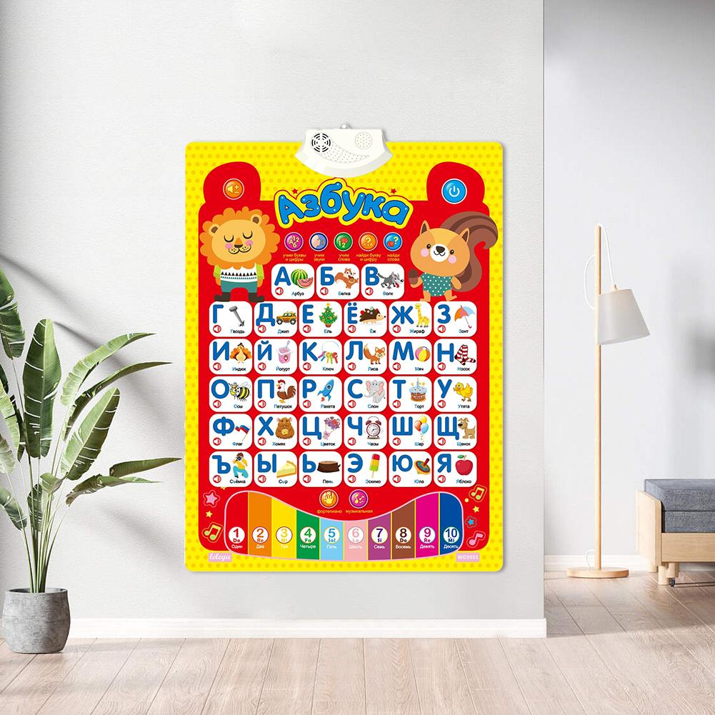 Russian Electronic Interactive - Kids Educational Posters recension och pris