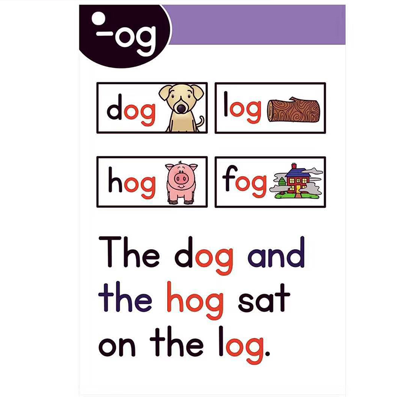 107 Groups Roots Learning Engl - Phonics Card Game recension och pris