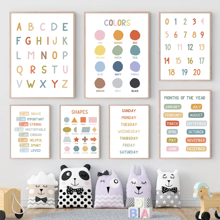 English Education Poster Alpha - Kids Educational Posters recension och pris