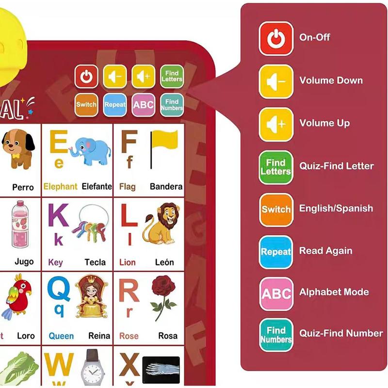 Kids' Bilingual English-Spanis - Kids Educational Posters recension och pris
