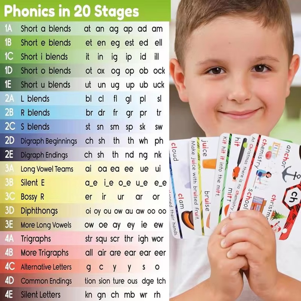 ABLJ Phonics Sight Words Flash - Phonics Card Game recension och pris