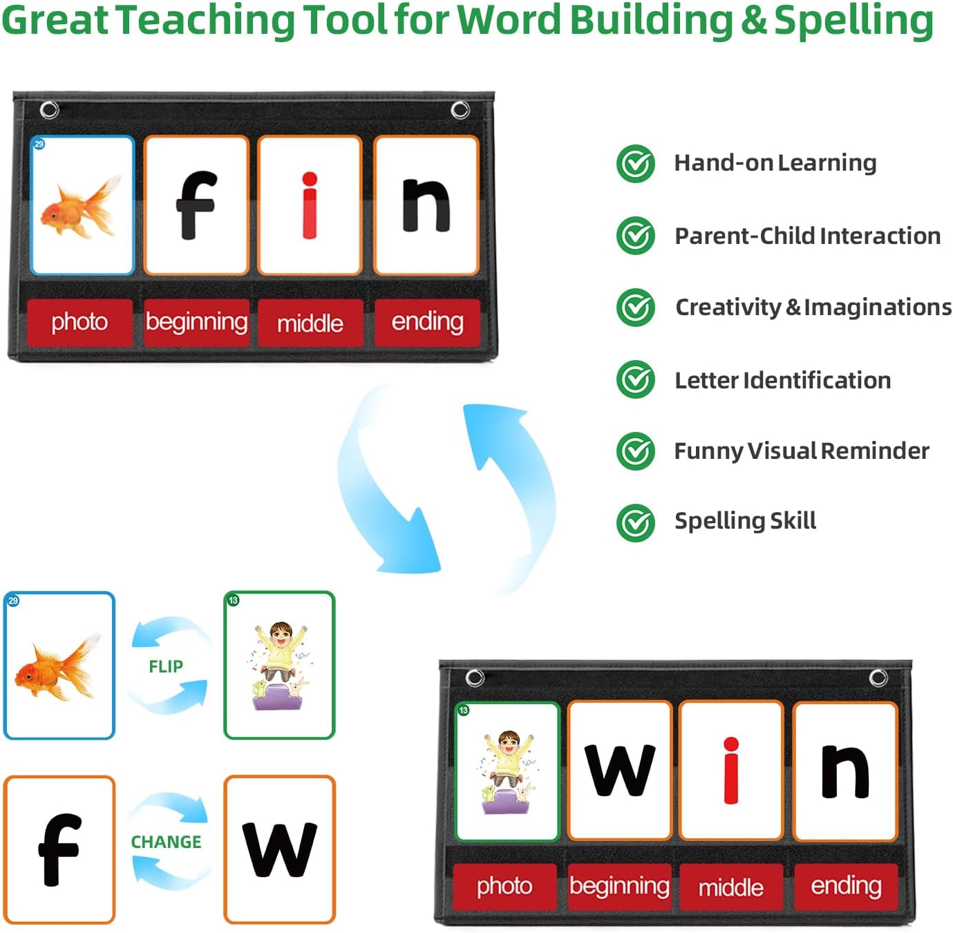 CVC Word Building Pocket Chart - Phonics Card Game recension och pris