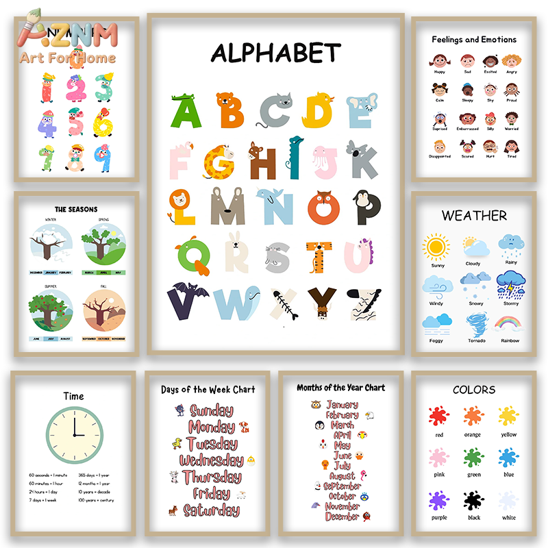 AZNM Educational Alphabet Numb - Kids Educational Posters recension och pris
