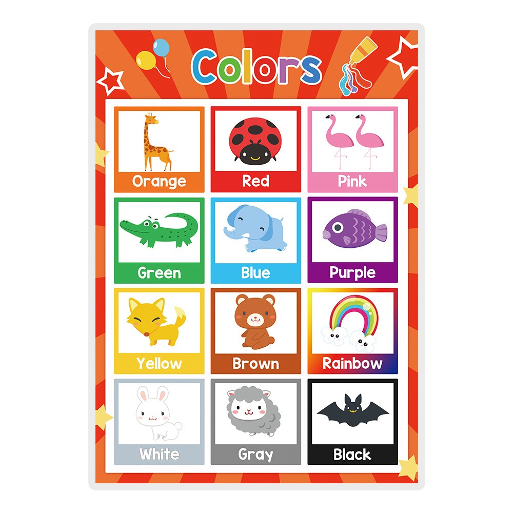 Math Kid Educational Math Post - Kids Educational Posters recension och pris
