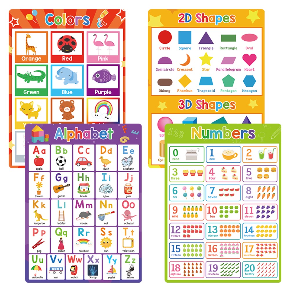 Math Kid Educational Math Post - Kids Educational Posters recension och pris