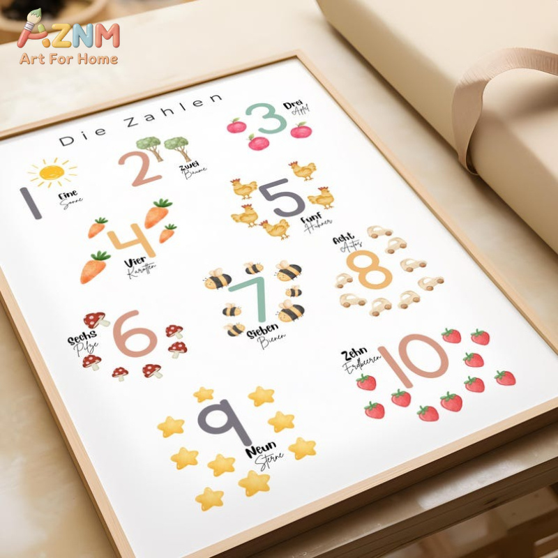 AZNM German Alphabet Numbers C - Kids Education Alphabet Numbers recension och pris
