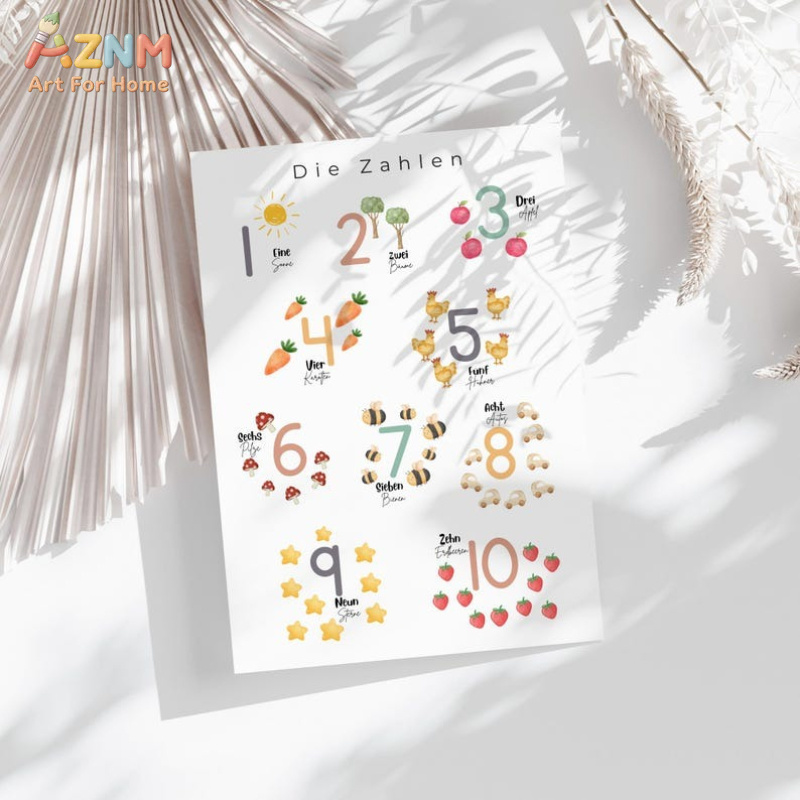 AZNM German Alphabet Numbers C - Kids Education Alphabet Numbers recension och pris
