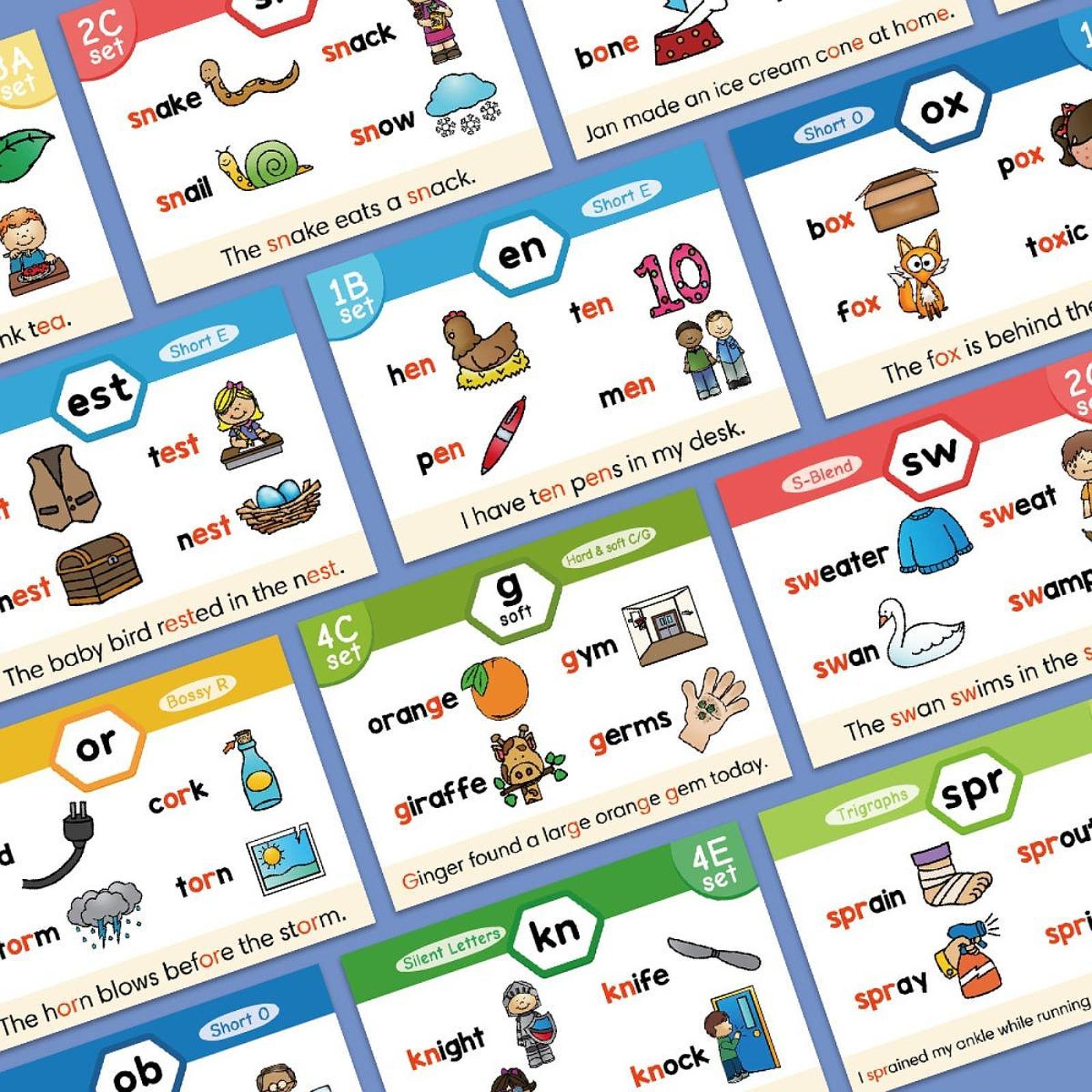 Phonics Flash Cards Learn to R - Phonics Card Game recension och pris