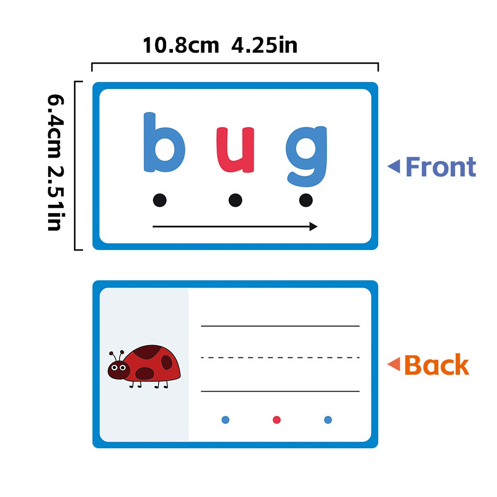 Dry Erase Handwriting Flash Ca - Phonics Card Game recension och pris