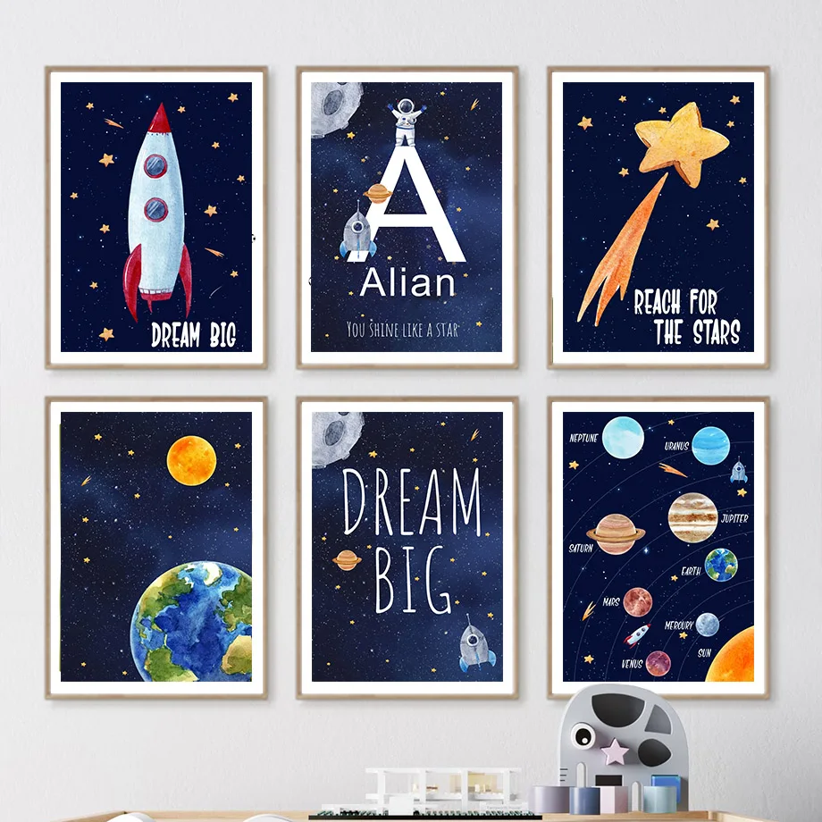 1pc Canvas painting  Custom Na - Kids Educational Posters recension och pris