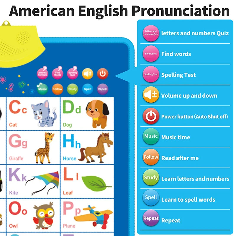 Electronic English Alphabet Wa - Kids Educational Posters recension och pris