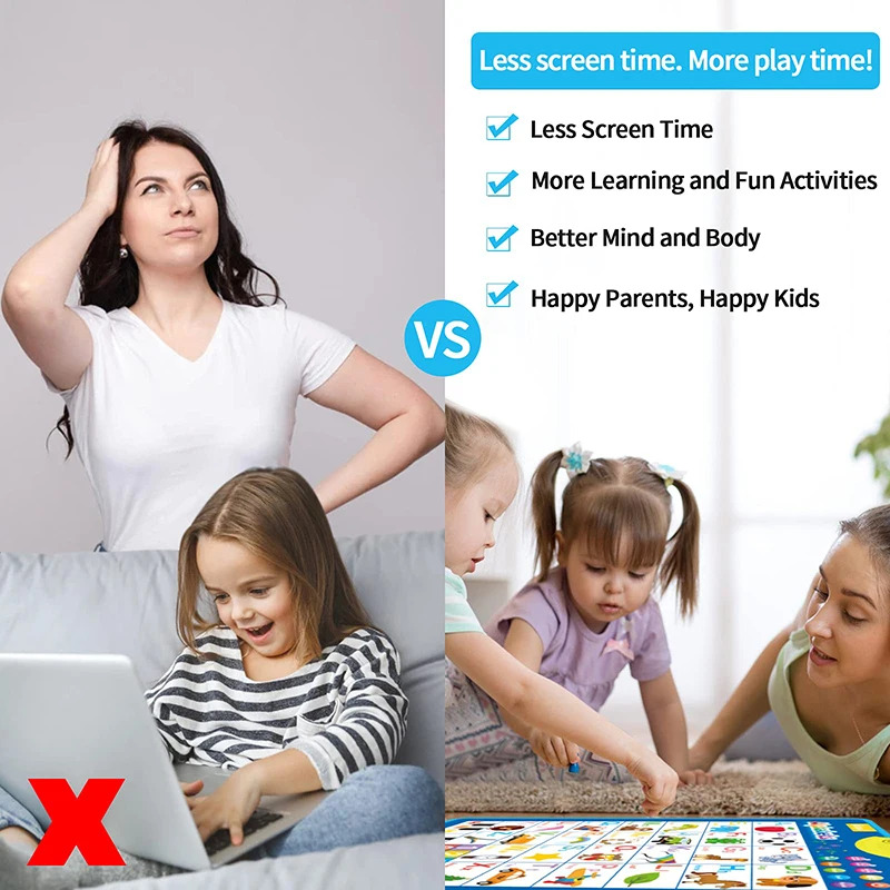 Electronic English Alphabet Wa - Kids Educational Posters recension och pris