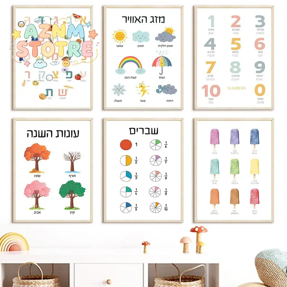 (2D canvas painting)  Hebrew A - Kids Education Alphabet Numbers recension och pris